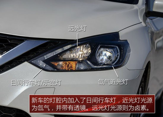 这还是那个家用的轩逸？2016款东风日产轩逸图解