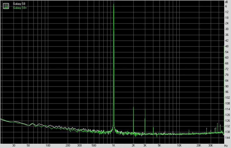 三星samsunggalaxybudslive评测,三星galaxys8刚发行价格