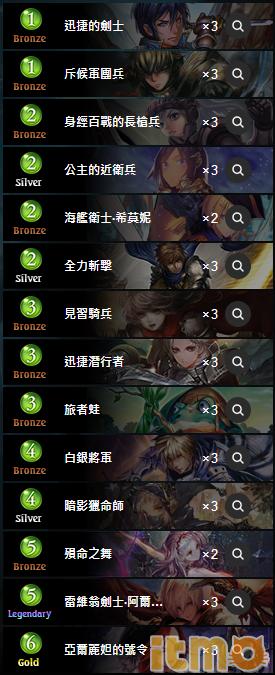 影之诗皇室护卫艾莉卡职业卡组潜伏皇玩法详解