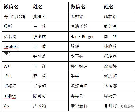 2017年足协杯第二轮决赛赛程,绿城足协杯舟山