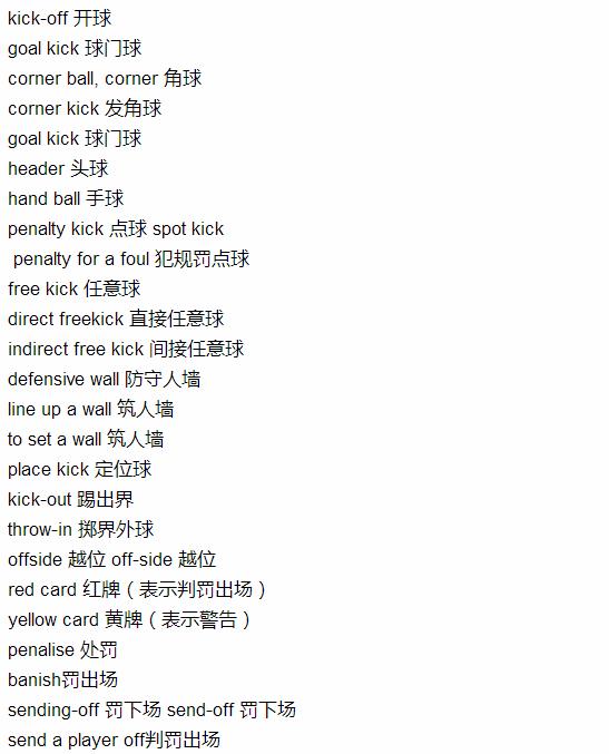 世界杯足球英语词汇,关于足球的英文术语