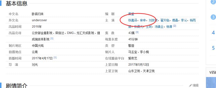 张嘉译口碑最差的一部电影,张嘉译霸屏的第四部剧