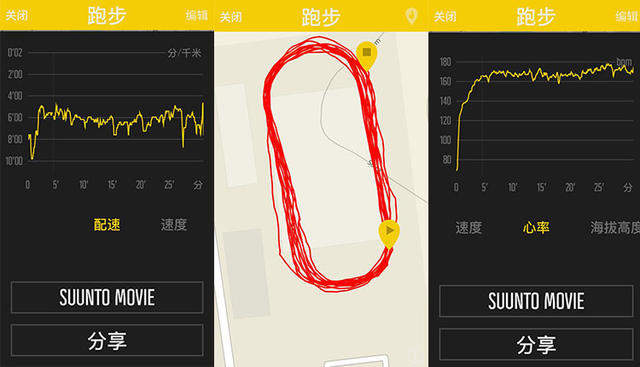 颂拓斯巴达极限心率带,颂拓斯巴达极限户外手表