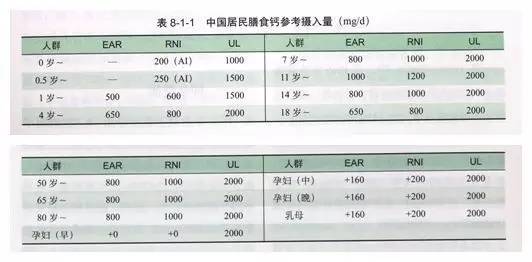 澳洲进口swisse钙维生素d150粒,澳洲healthycare钙片