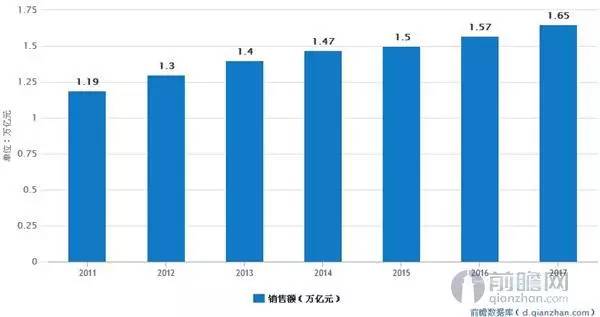 小米雷军介绍家具,雷军小米发布会799