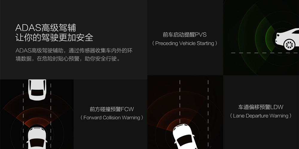 小米后视镜和70迈后视镜哪个好,70迈智能后视镜怎么恢复出厂设置