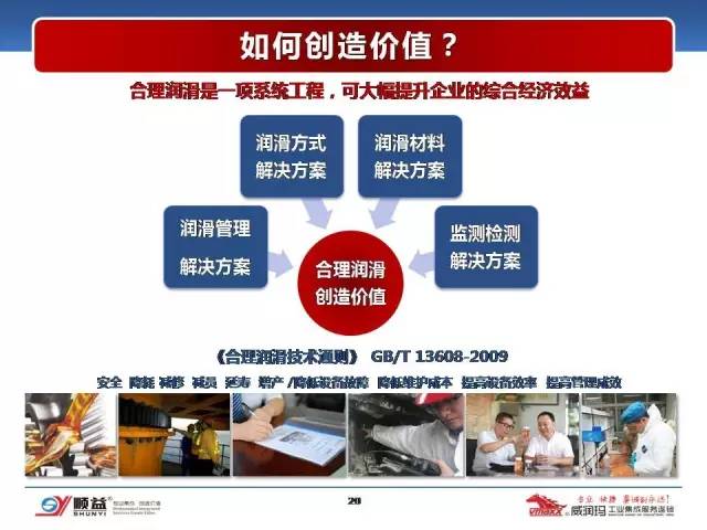 顺益体系（集团）董事长-张建新：工业润滑服务的创新模式