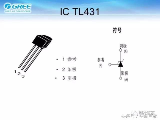 变频空调外机电路板详细介绍,变频空调电路板原理免费全集讲解