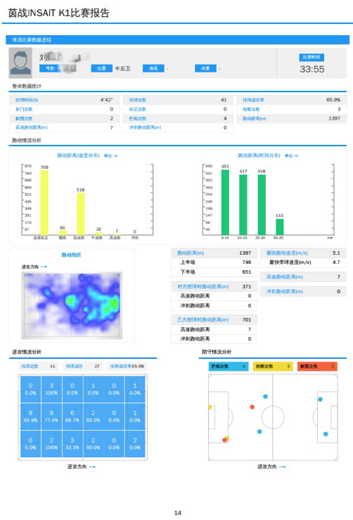 西昌第二届足球邛海杯u8组,西昌市第十届青少年足球联赛