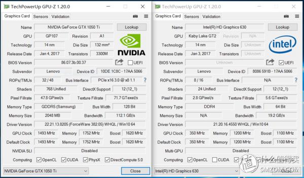 最新thinkpad商务本评价,thinkpad2020款笔记本有哪些