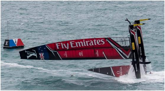 新西兰杯,新西兰联赛冠军