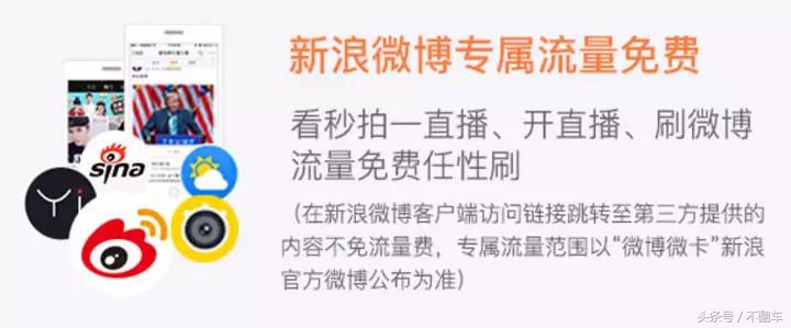 中国联通流量卡无月租真的划算,联通手机流量卡怎么选才最划算