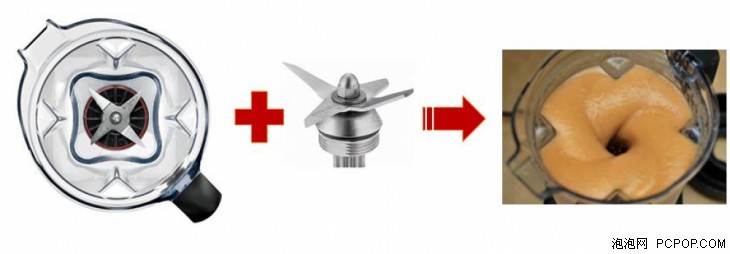 vitamix破壁机如何,vitamix3500破壁机