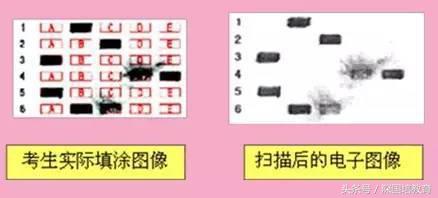 批改中考试卷的视频,2021深圳中考阅卷改卷