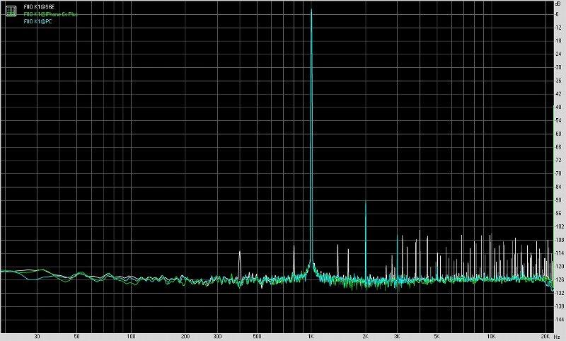 飞傲fiiom11shifi播放器测评,fiio飞傲e11k测评