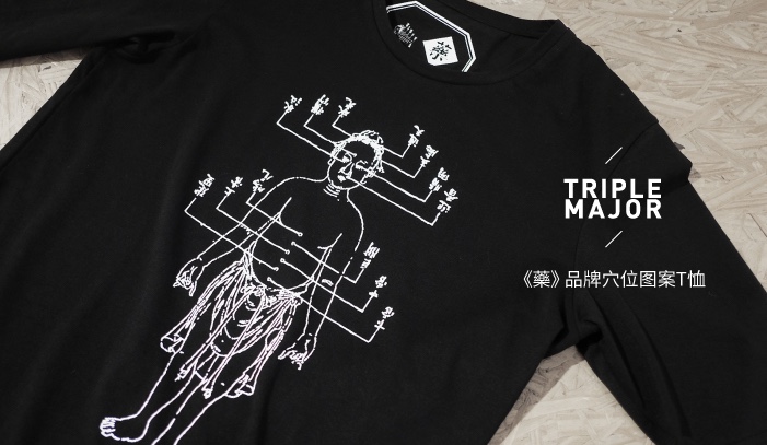 RitchieChan:他开了最时髦的“藥”店|达人