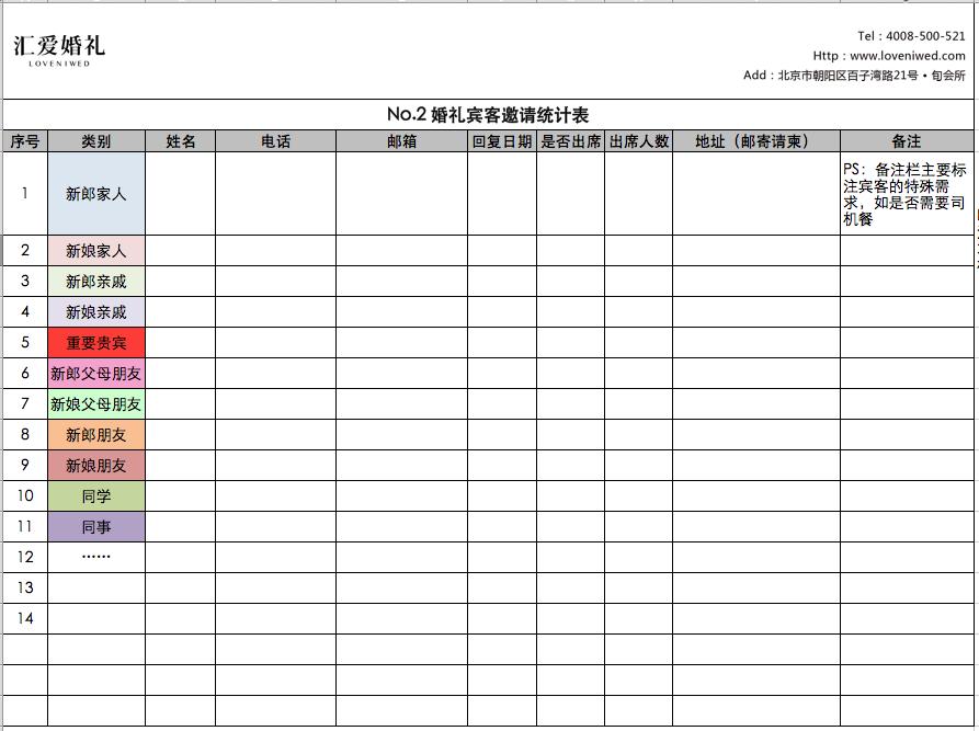 婚礼清单明细表excel教程,结婚前准备最全详细清单excel