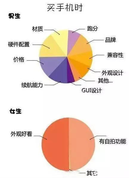 平价颜值高的化妆品,神仙颜值化妆品