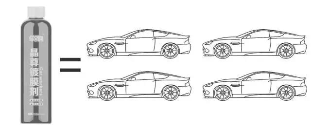 夏天来了，这几十块钱万万不能省，否则车子分分钟贬值10000！