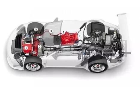 聚氨酯胶粘剂市场容量,胶粘剂在汽车中的应用简介