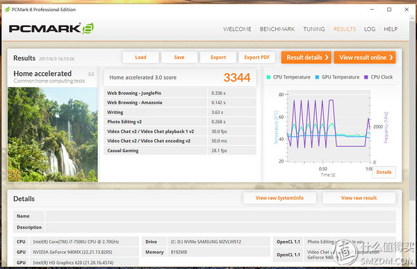 或许不用再海淘XPS——联想扬天V720重度体验