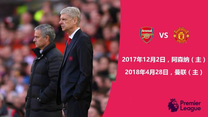 英超赛程和欧冠赛程,英超赛程解释