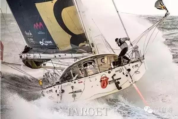 帆船国际赛事,国际帆船大赛排名