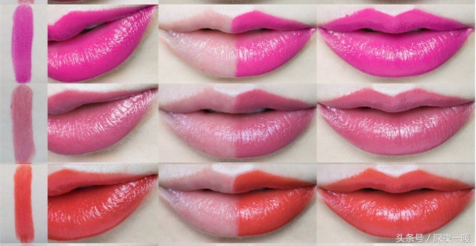 YSL产品专家告诉你口红怎么挑，怎么用？