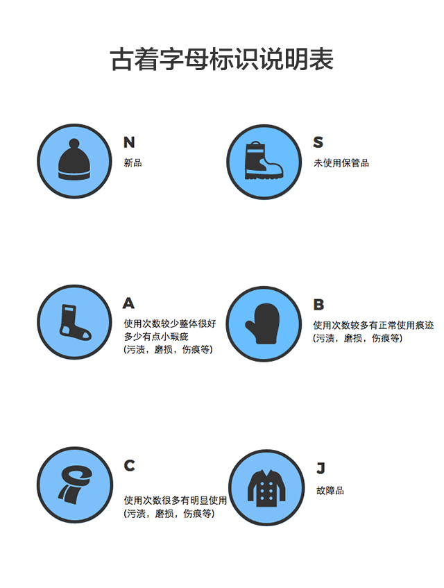 东京古着店是旧衣服吗,复古古着店铺推荐