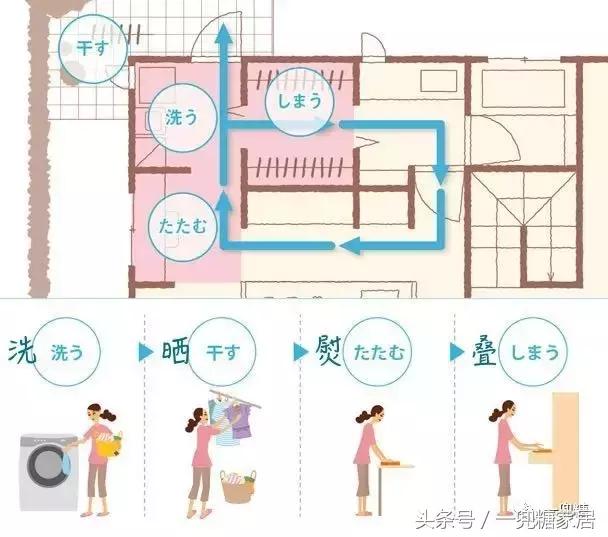 日式整体卫浴集成卫生间,有品质的整体卫浴设计