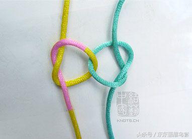 东东画眉鸟套之各种好看实用的绳套你了解吗？