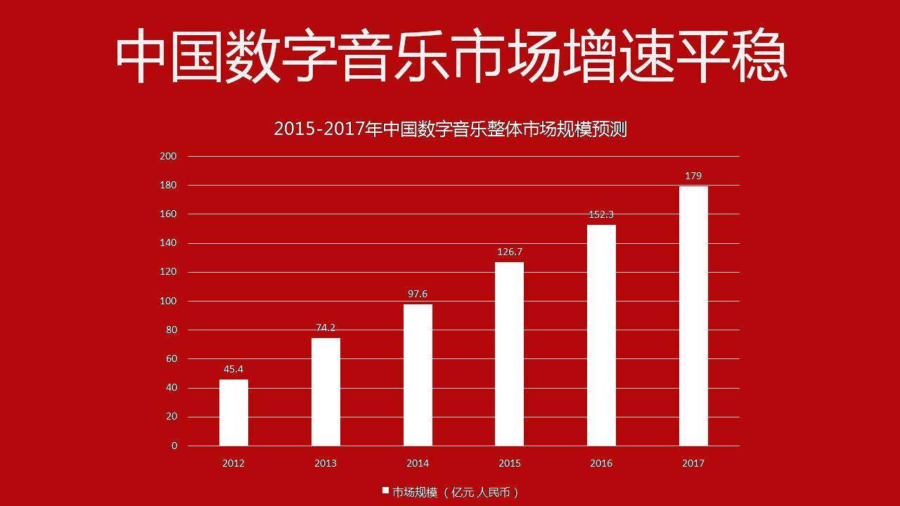 淘宝客怎么转型赚钱,淘宝客提高收入的指标