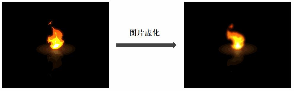 pptgif动图不循环播放,如何在ppt中播放gif图片