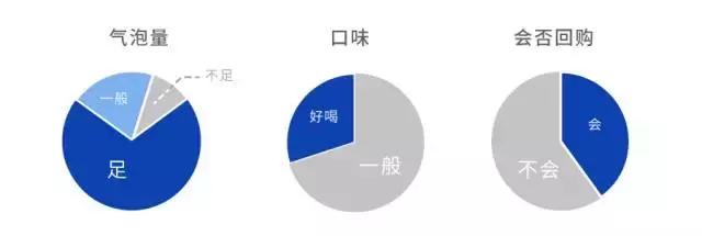 可口可乐汽水经典美味畅爽带劲,全球可乐大全