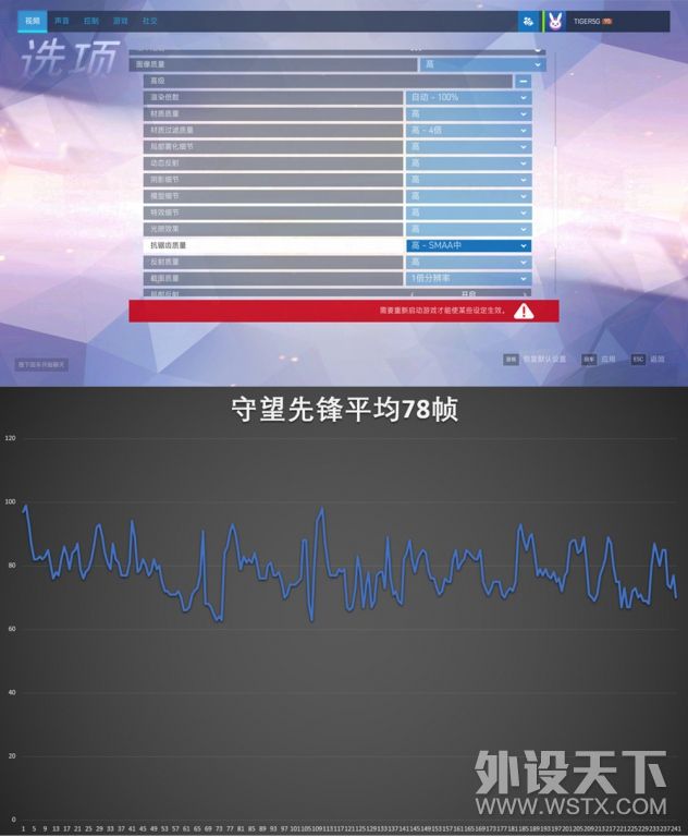 gtx1050ti2gd5和10504g哪个好,gtx1050ti2g与gtx1050ti4g区别