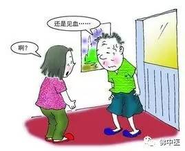 问健康,问身体健康问题该怎么问