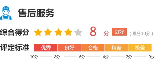 上汽荣威rx5plus的车怎么样,上汽荣威rx5和jeep指南者哪个好