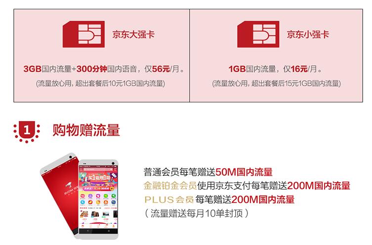 纯上网流量卡哪种好用又实惠,5g移动卡流量套餐哪个最实惠
