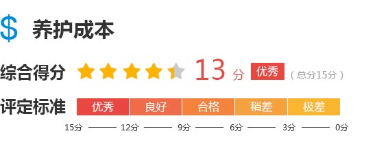 上汽荣威rx5plus的车怎么样,上汽荣威rx5和jeep指南者哪个好