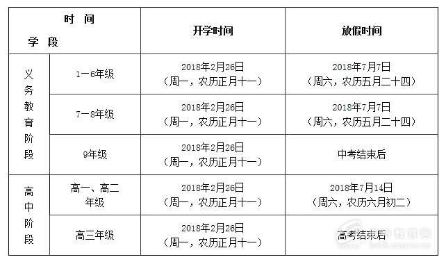 教育厅关于秋季开学,教育局最新通知中小学放假时间