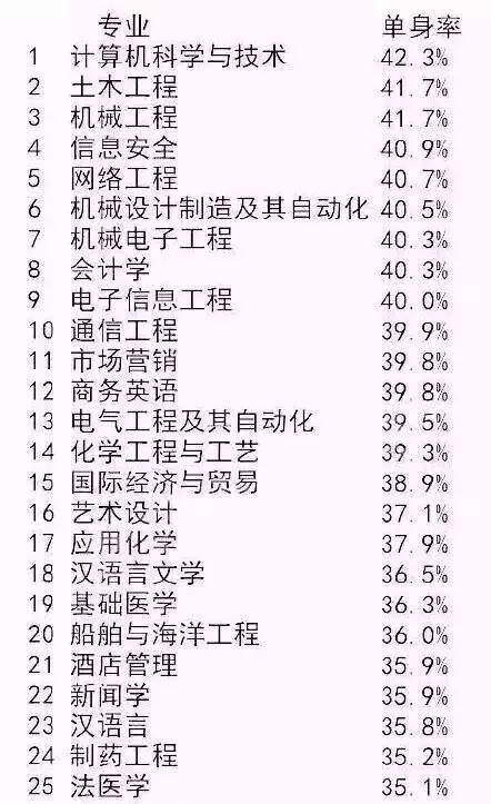 学院介绍怎么写,学院介绍如何写
