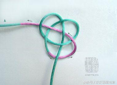 东东画眉鸟套之各种好看实用的绳套你了解吗？