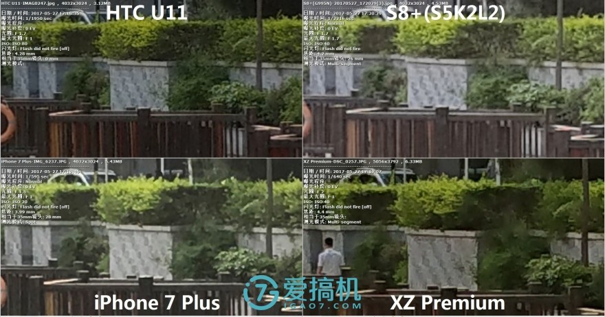 htcu11拍照对比,htcu11三星s8拍照对比