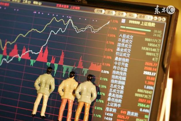 龙头股逆势拉升,龙头股涨幅大且不易反转