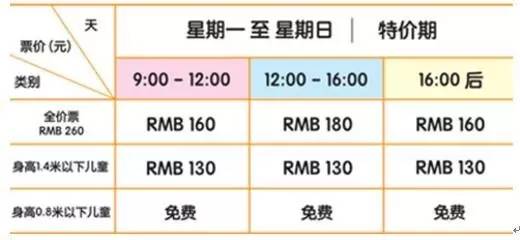 江浙沪最好玩的水世界,夏日玩水打卡必去水上乐园