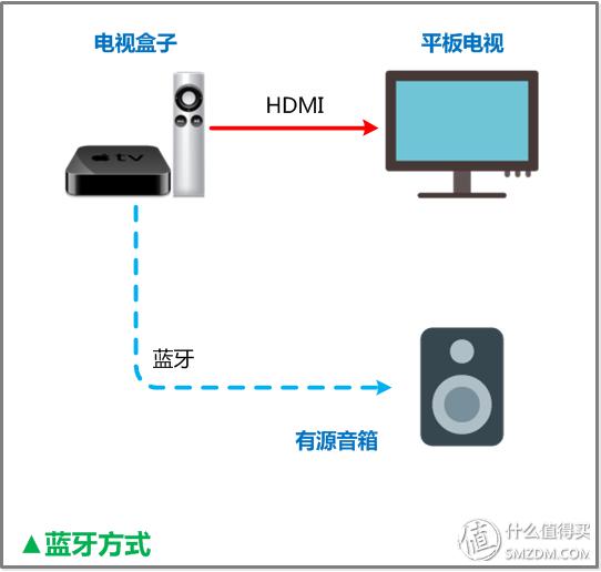婕鑰卻50鍜宻1000閫夊摢涓洿濂藉憖,kim宸ユ埧