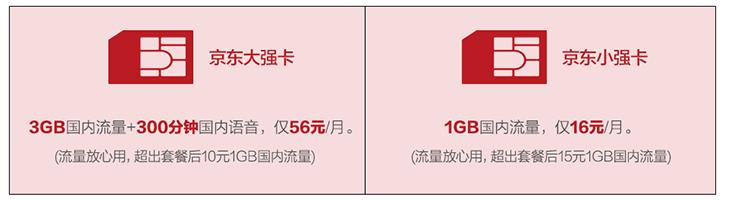 5g流量卡套餐资费一览表,19元流量卡永久资费哪个最划算