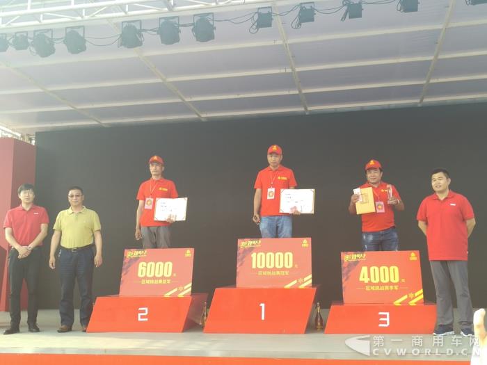 看中周口物流市场2017重汽实况挑战赛第四站落幕