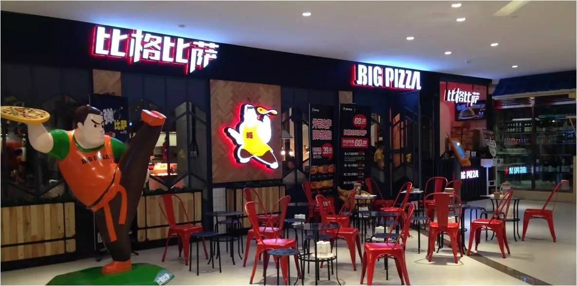 让业绩提升40%的连带销售技巧,一个营销模式如何让你的生意翻倍