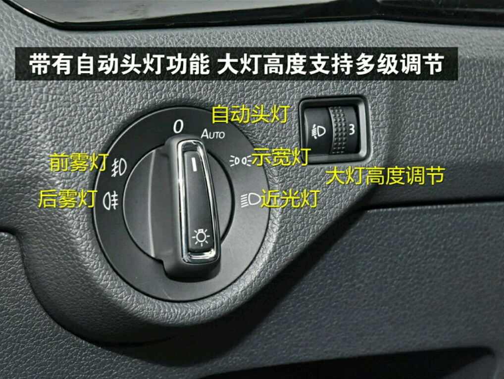 2017款大众宝来保险示意图,大众宝来新手上路操作教程